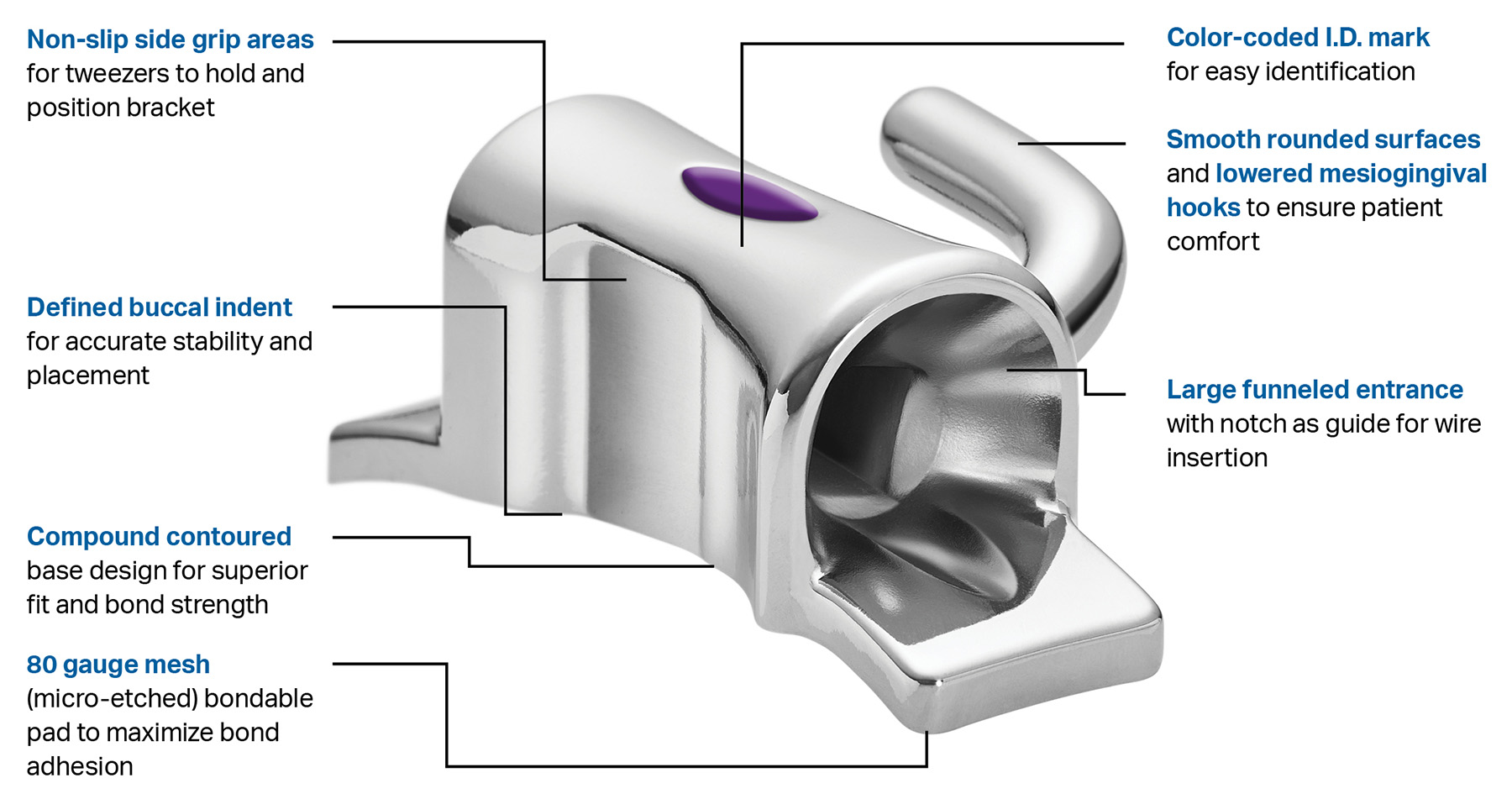 Henry Schein Dental Orthodontics Maestro Buccal Tubes Henry Schein